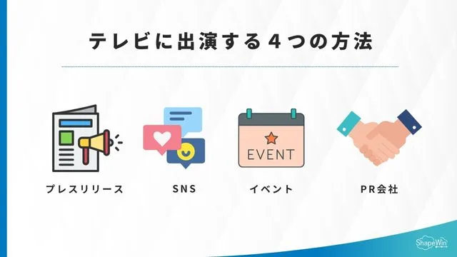 テレビに出演する4つの方法